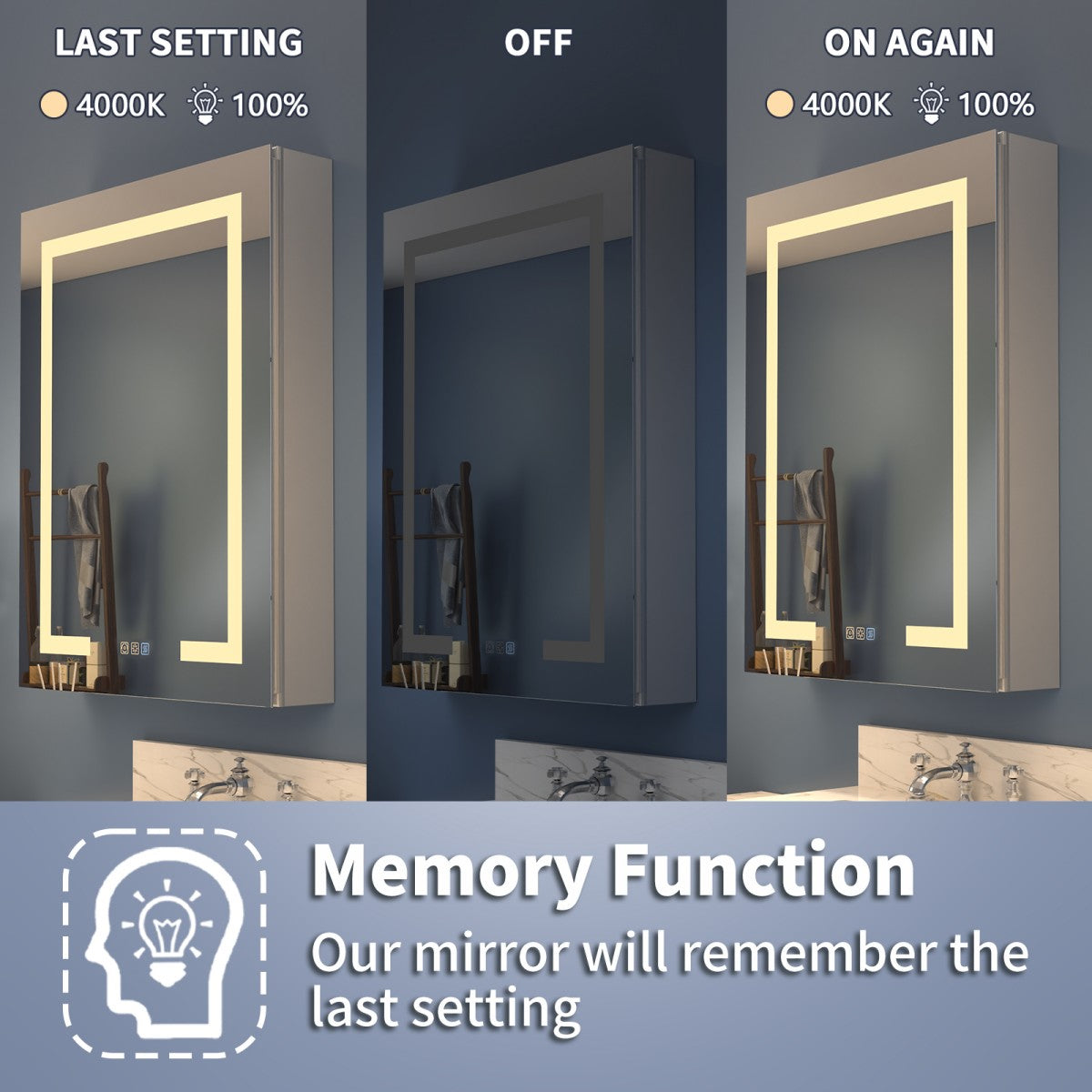 Boost-M2 20" W x 32" H Bathroom Narrow Light Medicine Cabinets with Vanity Mirror Recessed or Surface, Left Hinge