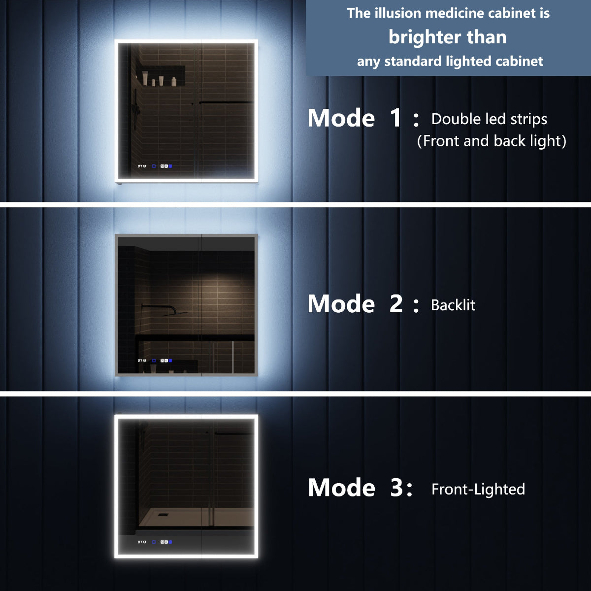 Comparison of three modes of a medicine cabinet with LED lighting on a dark background.