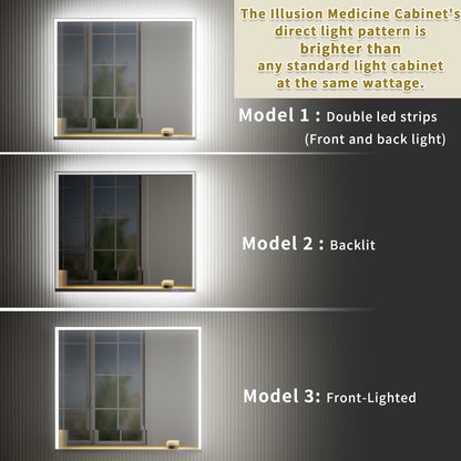 Ample 42" W x 36" H LED Lighted Chrome Medicine Cabinet with Mirror and Shelves for Bathroom Recessed or Surface Mount - ExBriteUSA