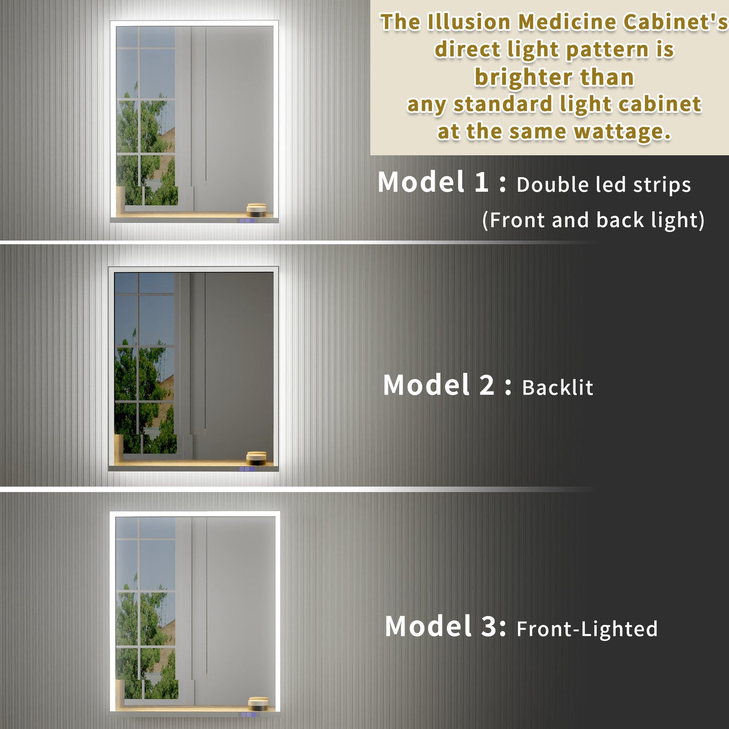 Ample 30" W x 36" H LED Lighted Chrome Medicine Cabinet with Mirror and Shelves for Bathroom Recessed or Surface Mount - ExBriteUSA