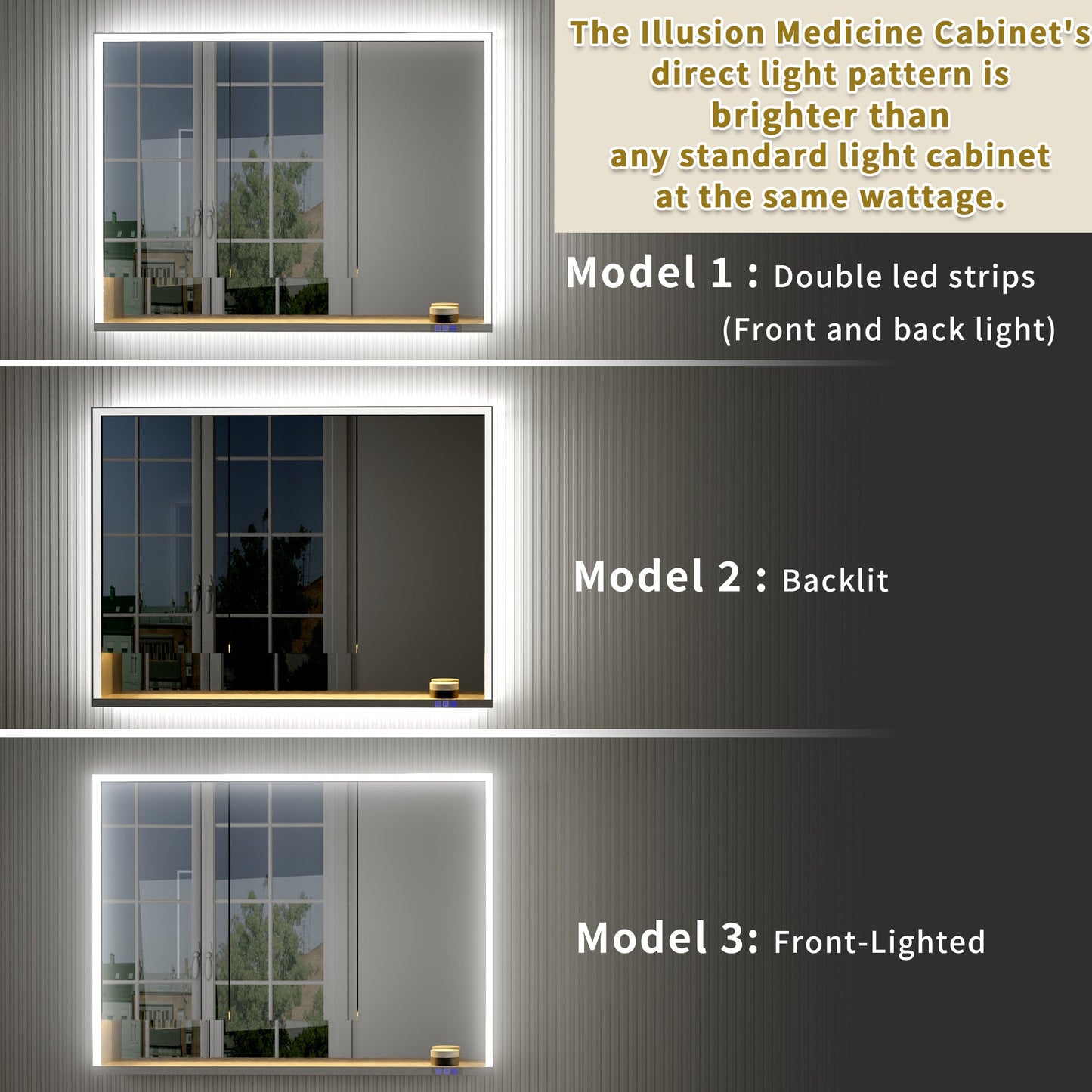 Ample 48" W x 36" H LED Lighted Chrome Medicine Cabinet with Mirror and Shelves for Bathroom Recessed or Surface Mount - ExBriteUSA