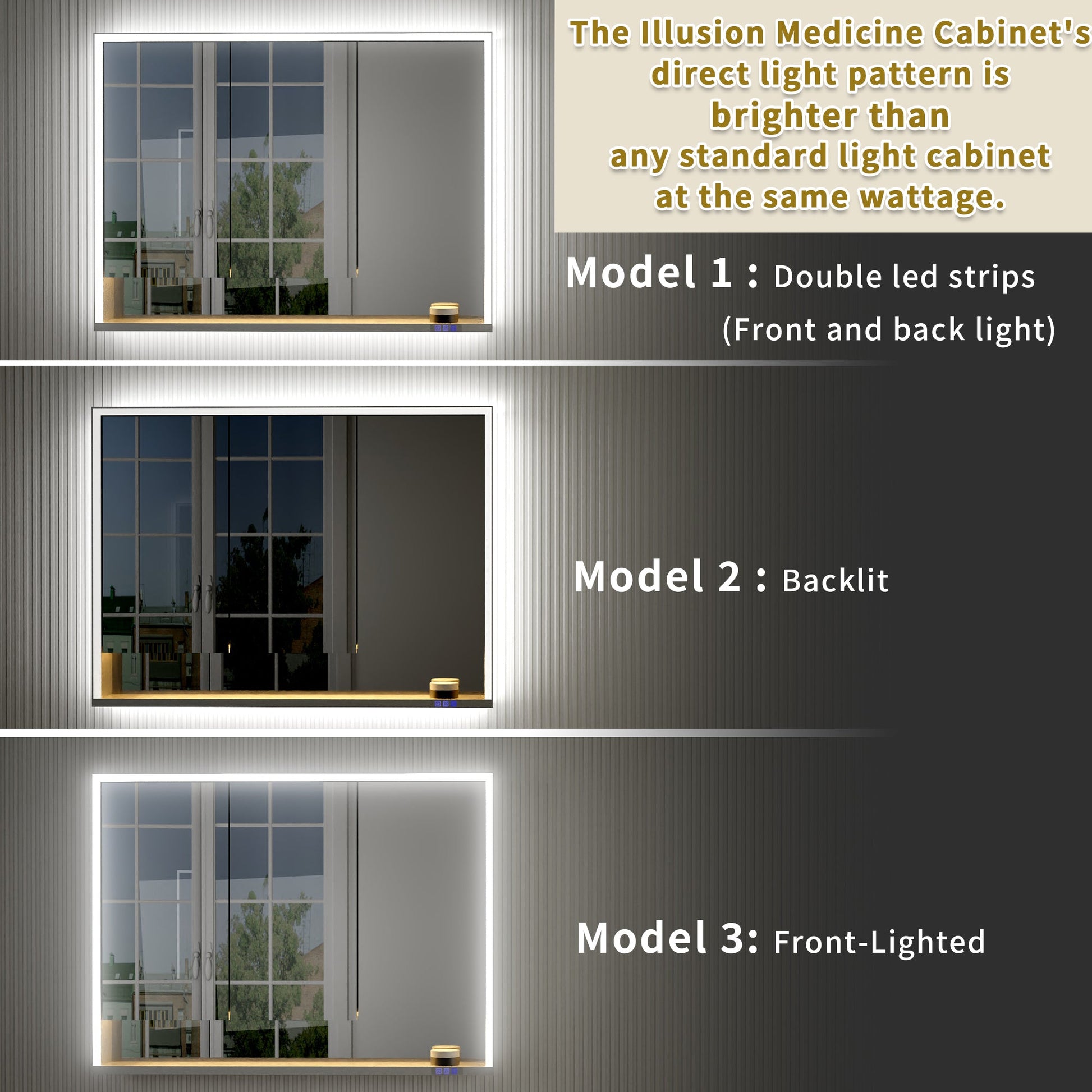 Ample 48" W x 36" H LED Lighted Chrome Medicine Cabinet with Mirror and Shelves for Bathroom Recessed or Surface Mount - ExBriteUSA