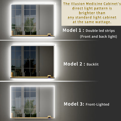 Ample 48" W x 36" H LED Lighted Chrome Medicine Cabinet with Mirror and Shelves for Bathroom Recessed or Surface Mount - ExBriteUSA