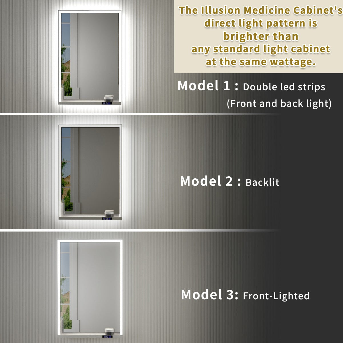 Ample 24" W x 36" H Recessed Medicine Cabinet with Mirror and Lights - Chrome Finish & Shelves for Bathroom