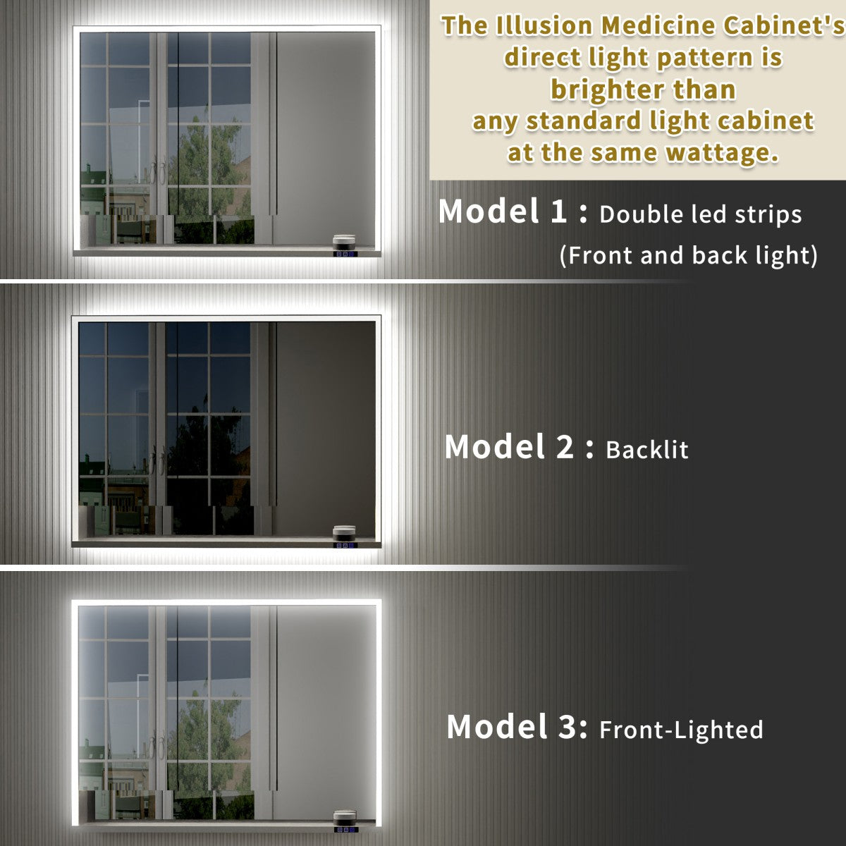 Ample 48" W x 36" H Surface Mount Medicine Cabinet with Mirror and Shelves - LED Lighted Chrome for Bathroom Recessed or Surface Mount