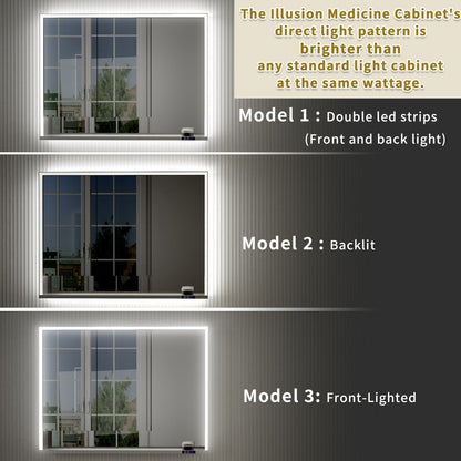 Ample 48" W x 36" H Surface Mount Medicine Cabinet with Mirror and Shelves - LED Lighted Chrome for Bathroom Recessed or Surface Mount