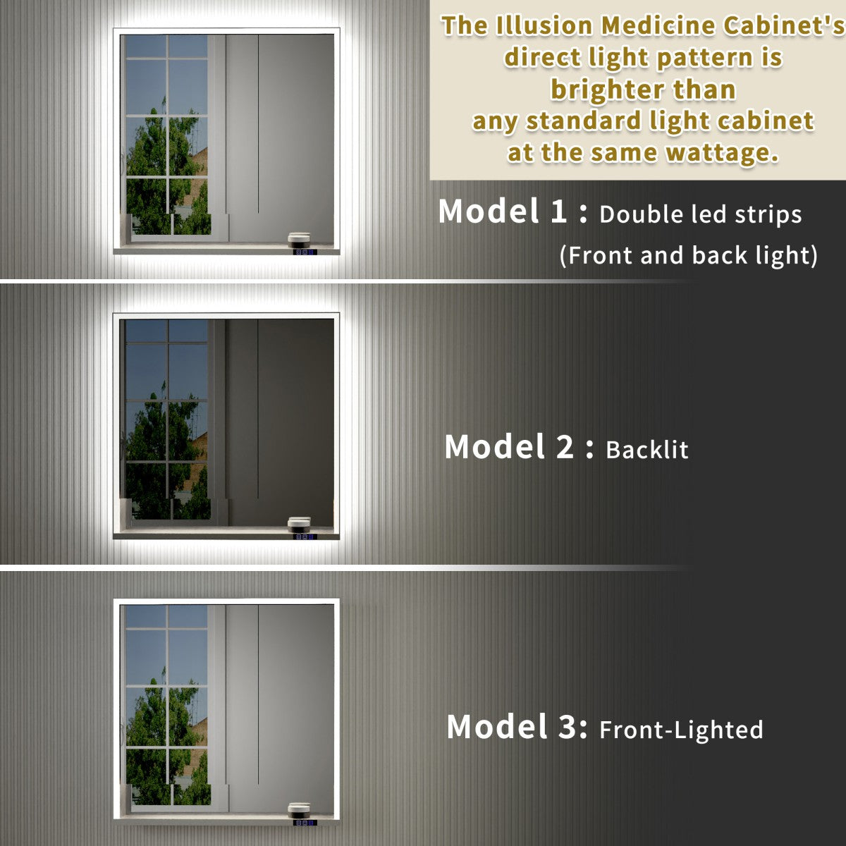 Ample 36" W x 36" H Wall Mounted Bathroom Medicine Cabinets with LED Light, Mirror, and Shelves for Recessed or Surface Mount