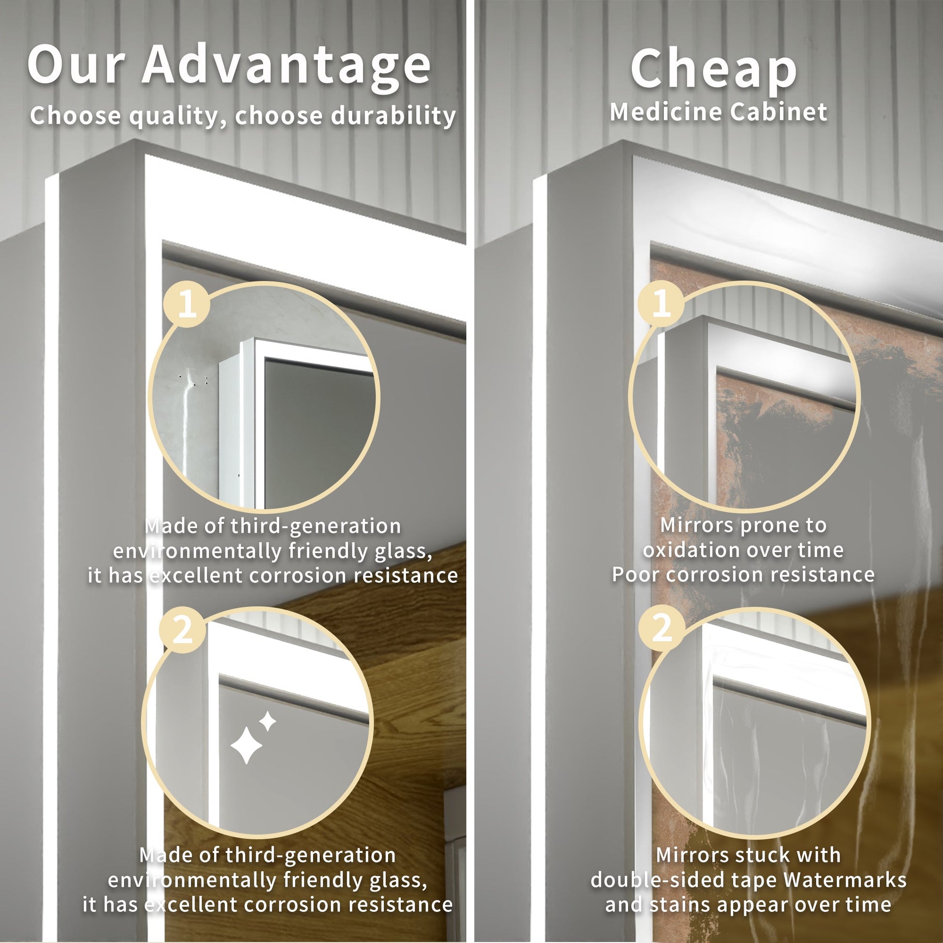 Ample 48" W x 36" H LED Lighted Chrome Medicine Cabinet with Mirror and Shelves for Bathroom Recessed or Surface Mount - ExBriteUSA