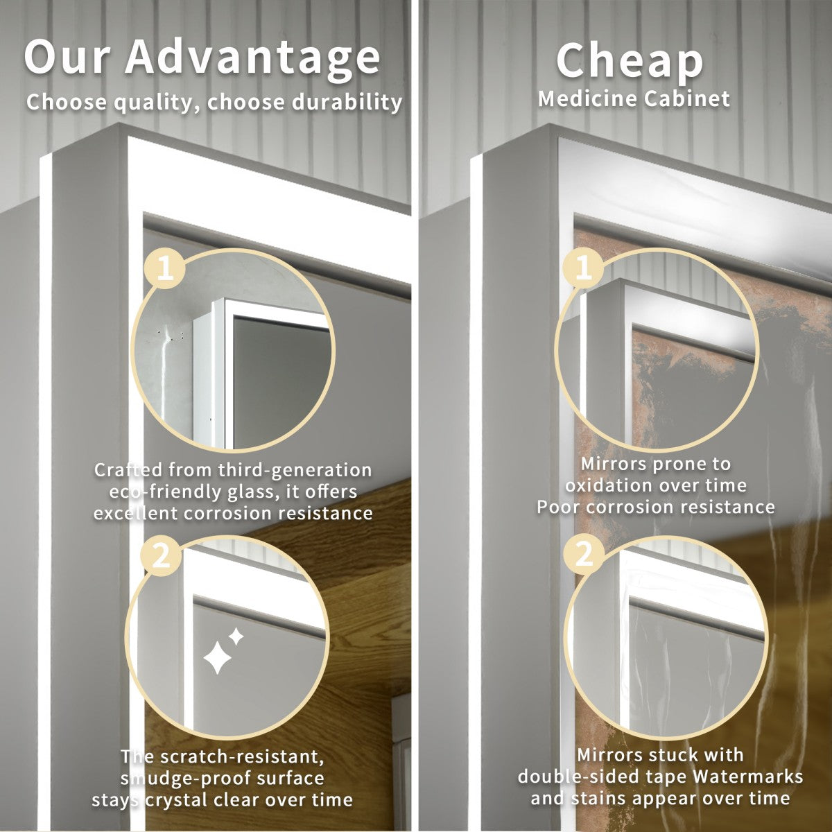 Ample 24" W x 36" H LED Lighted Chrome Bathroom Medicine Cabinet with Mirror and Shelves, Right Hinge for Recessed or Surface Mount
