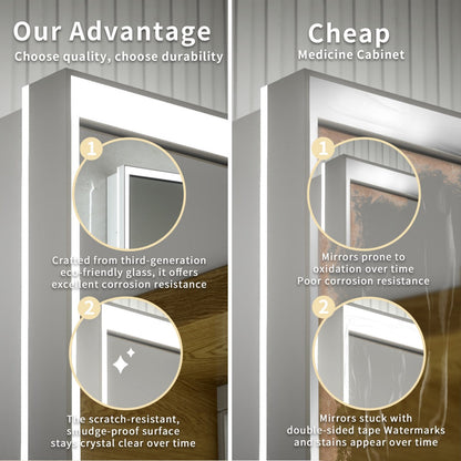 Ample 36" W x 36" H Wall Mounted Bathroom Medicine Cabinets with LED Light, Mirror, and Shelves for Recessed or Surface Mount