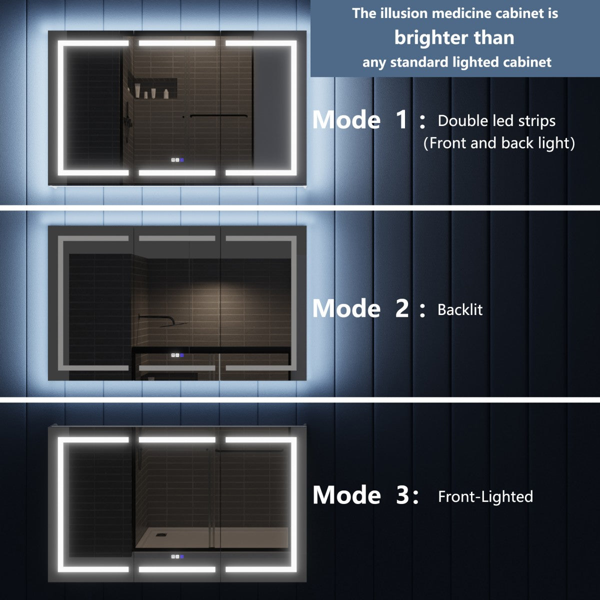 Illusion-B 60" x 36" LED Lighted Inset Mirrored Medicine Cabinet with Magnifiers Front and Back Light