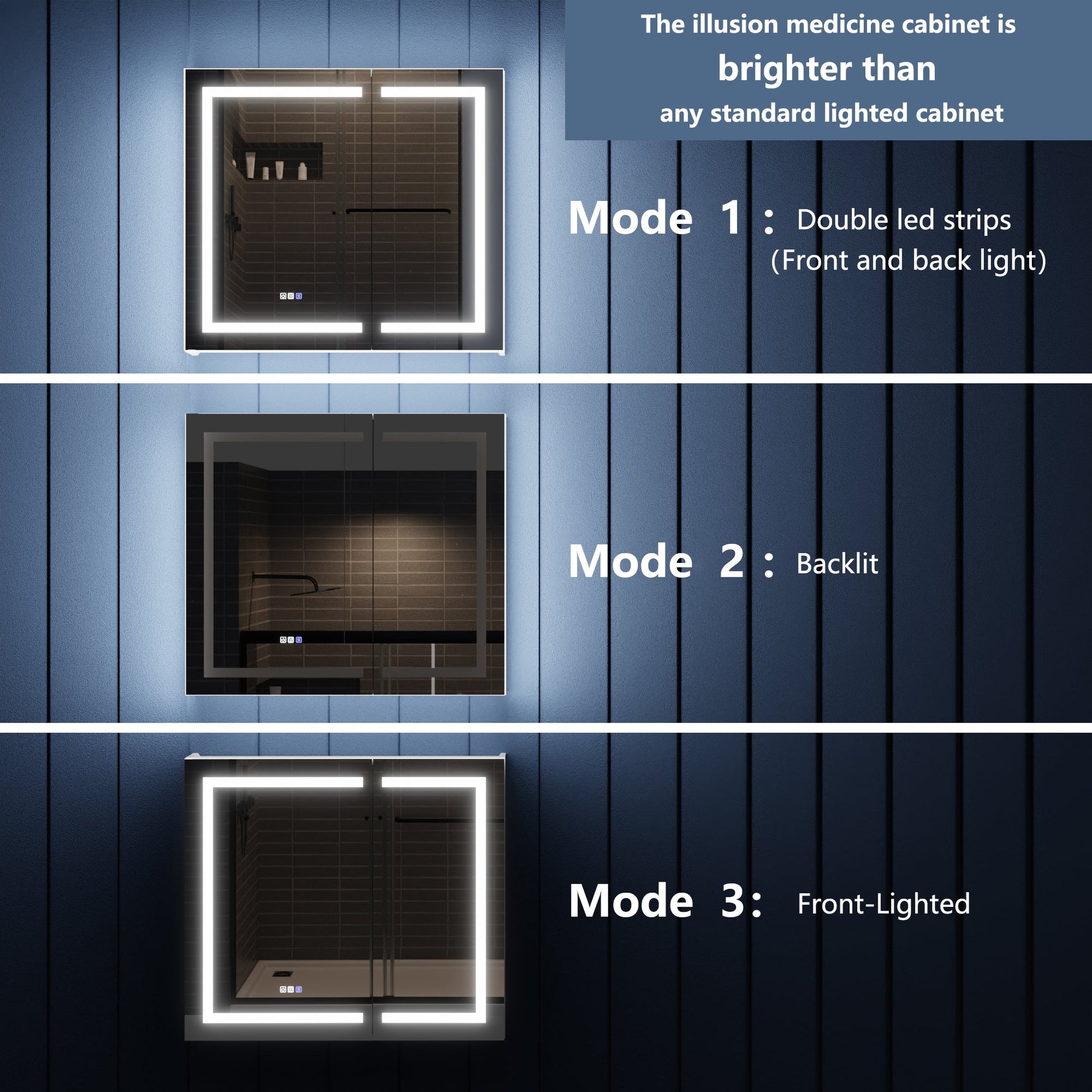 ILLUMINATED CABINET WITH LED LIGHTING MODES ON A BLUE WALL