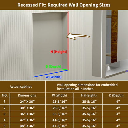 Ample 36" W x 36" H Wall Mounted Bathroom Medicine Cabinets with LED Light, Mirror, and Shelves for Recessed or Surface Mount