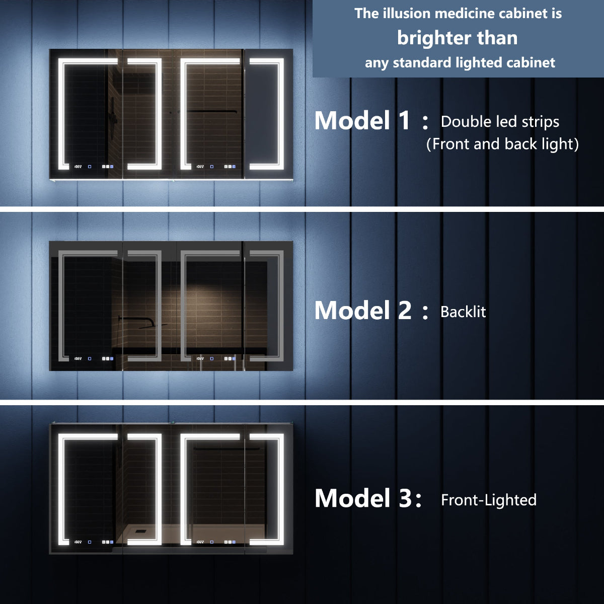 Illusion-B 60" x 32" LED Lighted Inset Mirrored Medicine Cabinet with Magnifiers Front and Back Light - ExBriteUSA