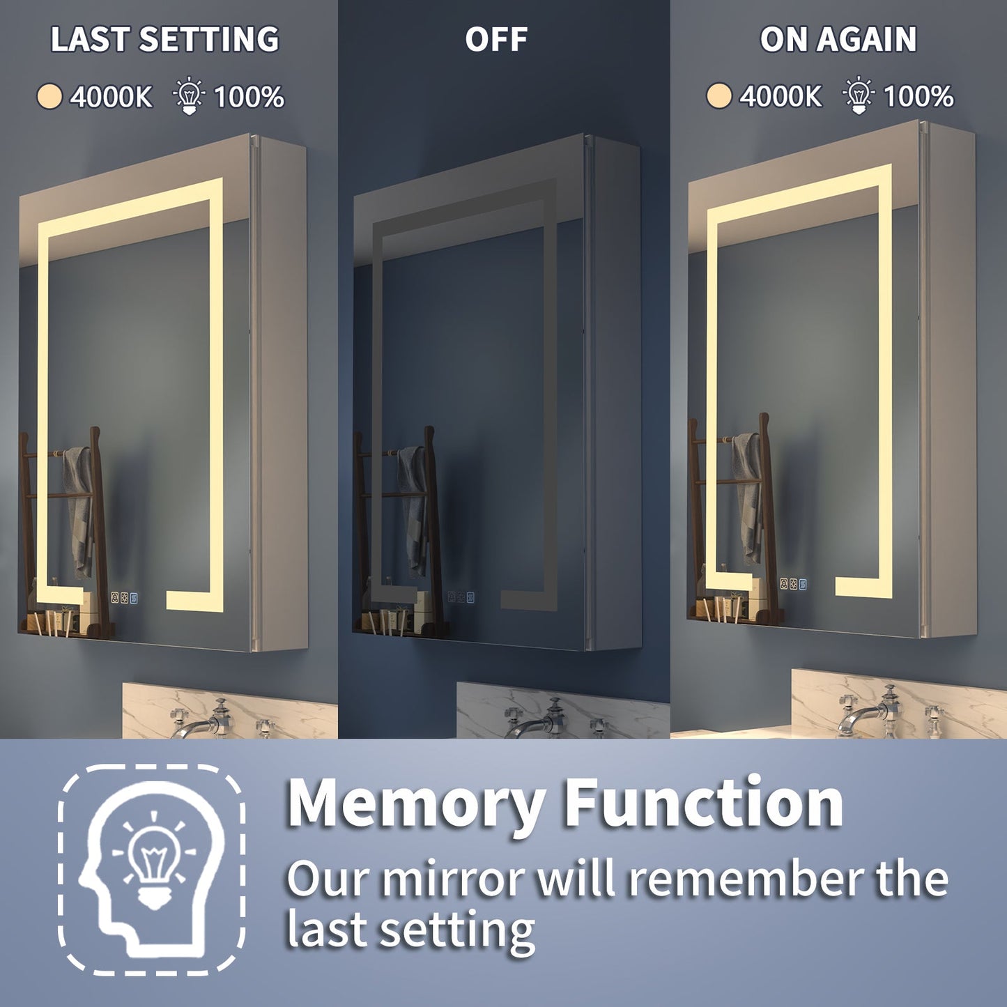 Boost 60" W x 32" H LED Lighted Bathroom Medicine Cabinet with Mirror Recessed or Surface led Medicine Cabinet