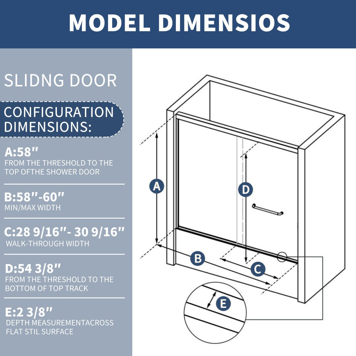 Glide-Bpro 58-60 in. Framed Double Sliding Tub Door,Bypass Bathtub Shower Tempered Glass Door,Matte Black,Explosion-Proof Film