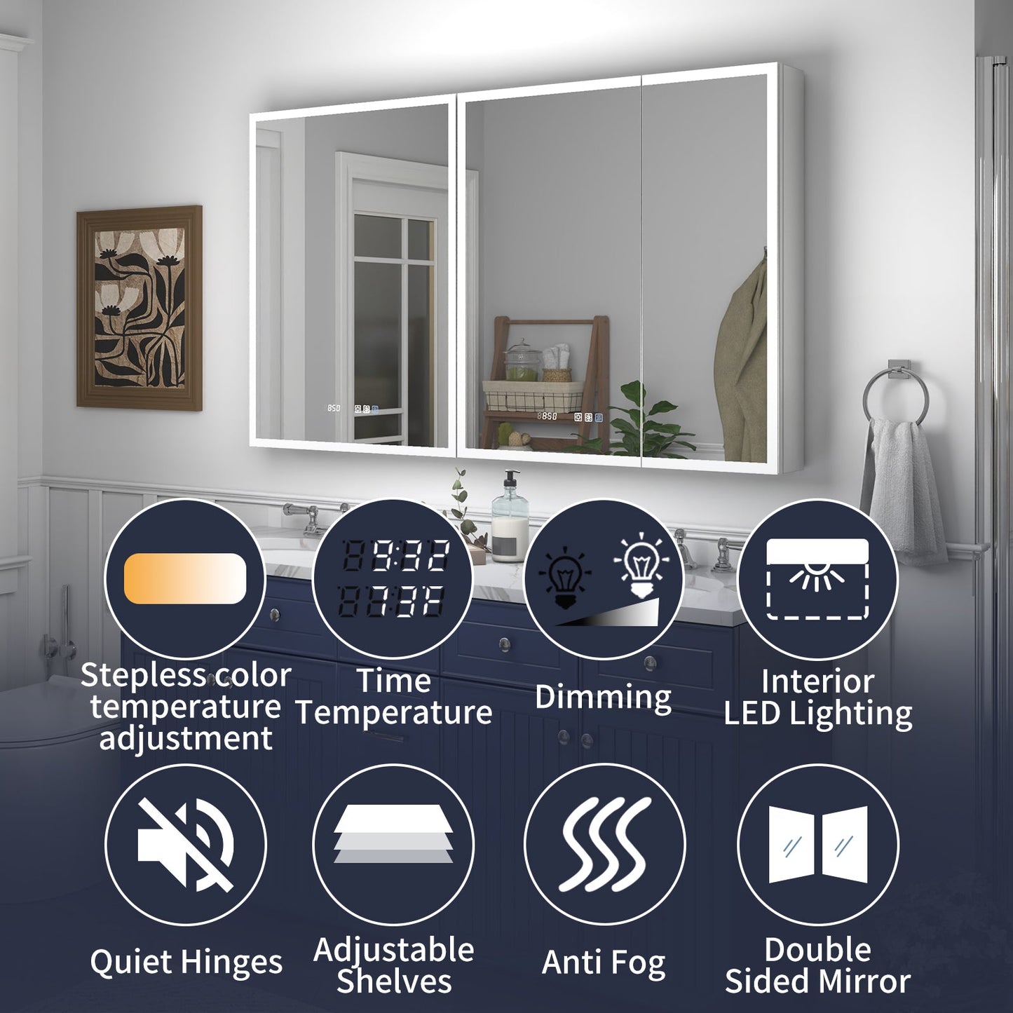 Rim 54" W x 32" H LED Lighted Medicine Cabinet Recessed or Surface with mirrors - ExBriteUSA