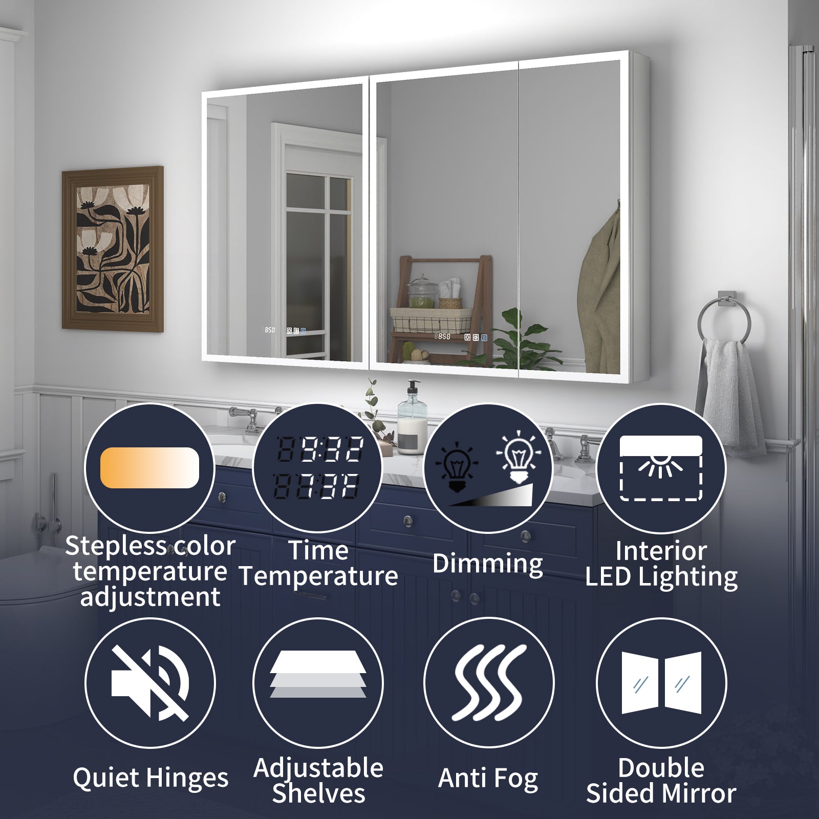 Rim 54" W x 32" H LED Lighted Medicine Cabinet Recessed or Surface with mirrors - ExBriteUSA