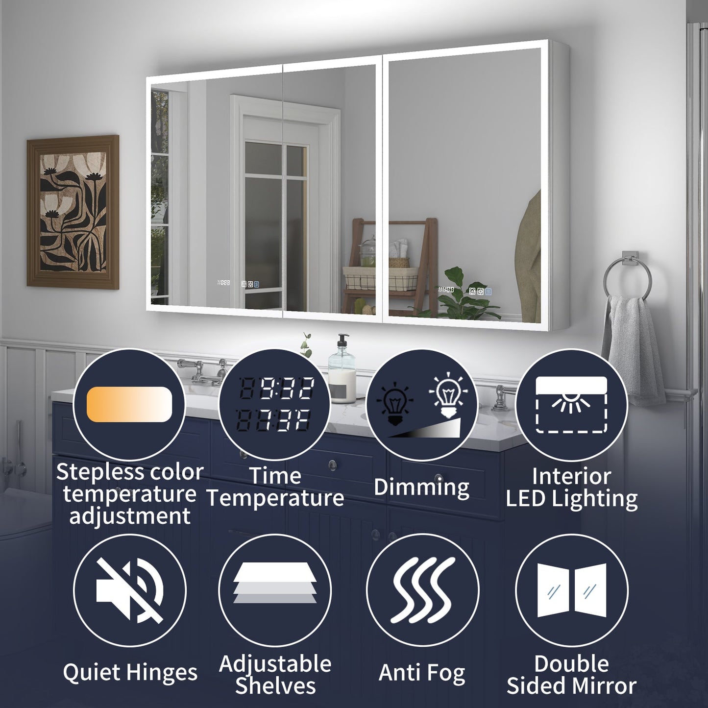 Rim 56" W x 30" H LED Lighted Medicine Cabinet Recessed or Surface with Mirrors - ExBriteUSA