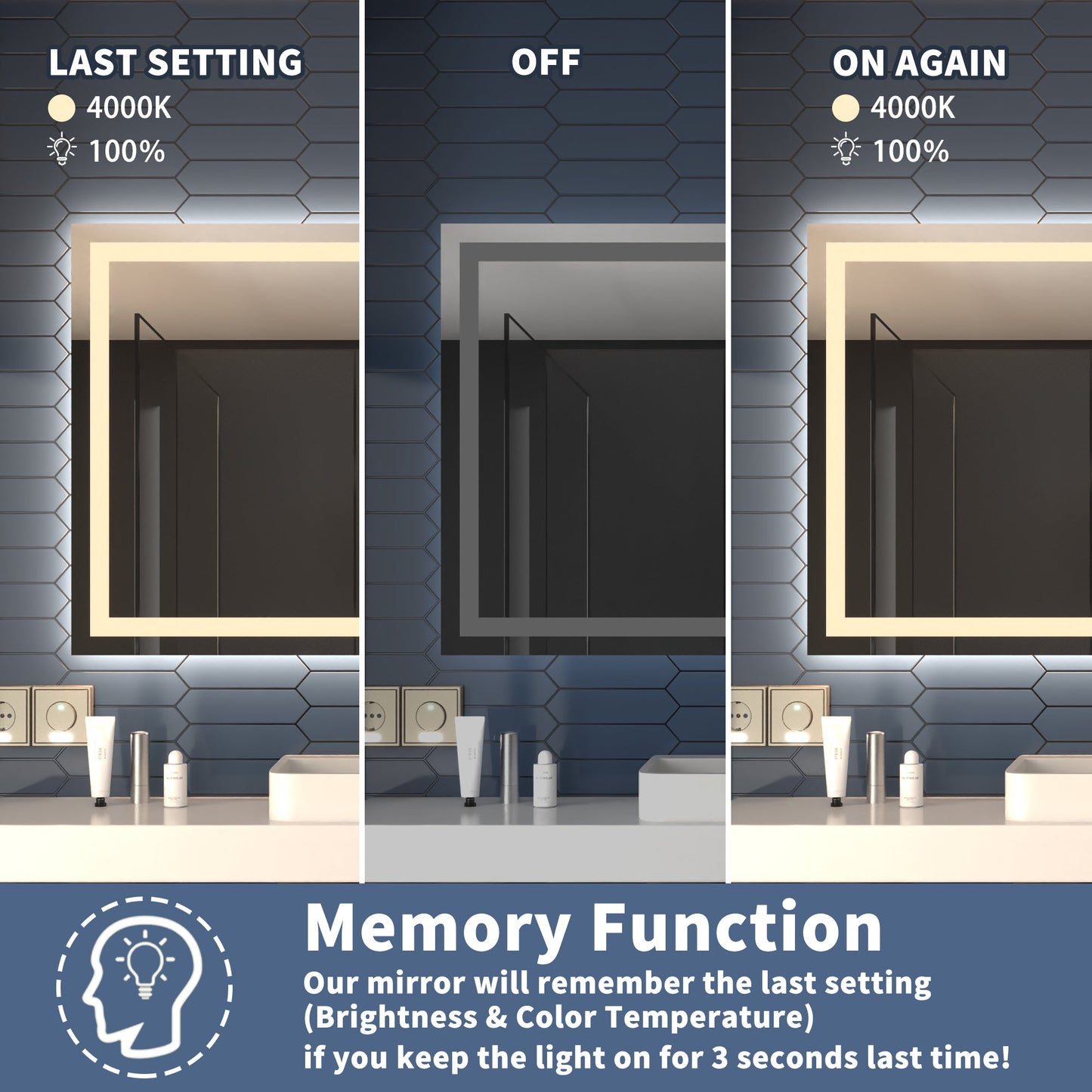 Apex-T 28" W x 36" H Lighted Bathroom Large Light Led Mirror,Anti Fog,Dimmable,Three Lighting Modes