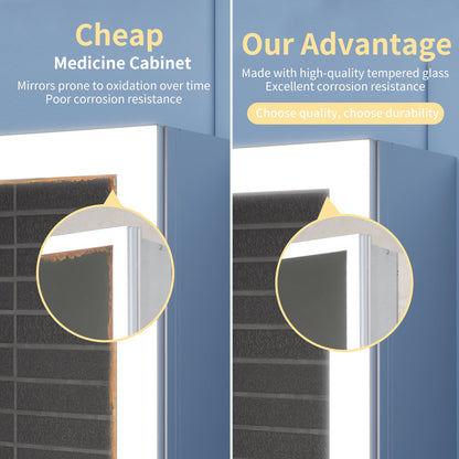 Rim 24" W x 32" H LED Lighted Medicine Cabinet Recessed or Surface with mirrors,Hinge on the right - ExBriteUSA