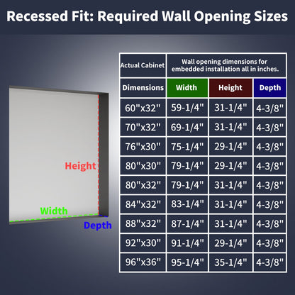 Rim 60" W x 32" H LED Backlit Medicine Cabinet Recessed or Surface with Mirrors