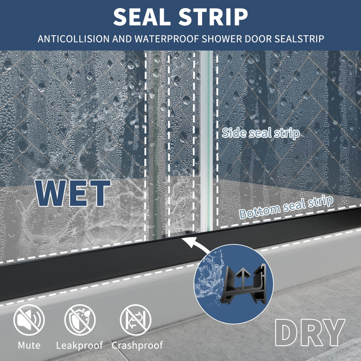 Glide-GR Framed Shower Door 44-48 in. W x 70 in. H Bypass Sliding Shower Enclosure,Matte Black,Double Sliding Smoke Gray Glass