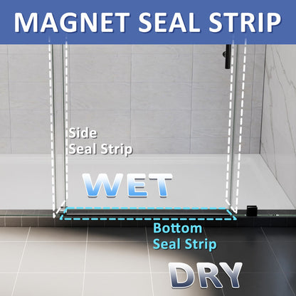 Magnet seal strip illustration showing its application on a shower door with labeled 'WET' and 'DRY' areas.
