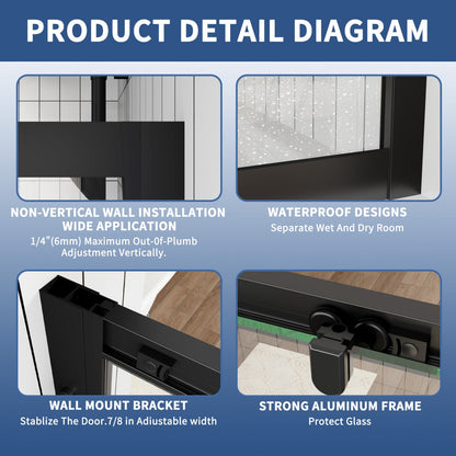 Haven 36" x 72" Matte Black Corner Shower Enclosure,6mm Clear Glass,Double Sliding Shower Doors,Not Base,Adjustable