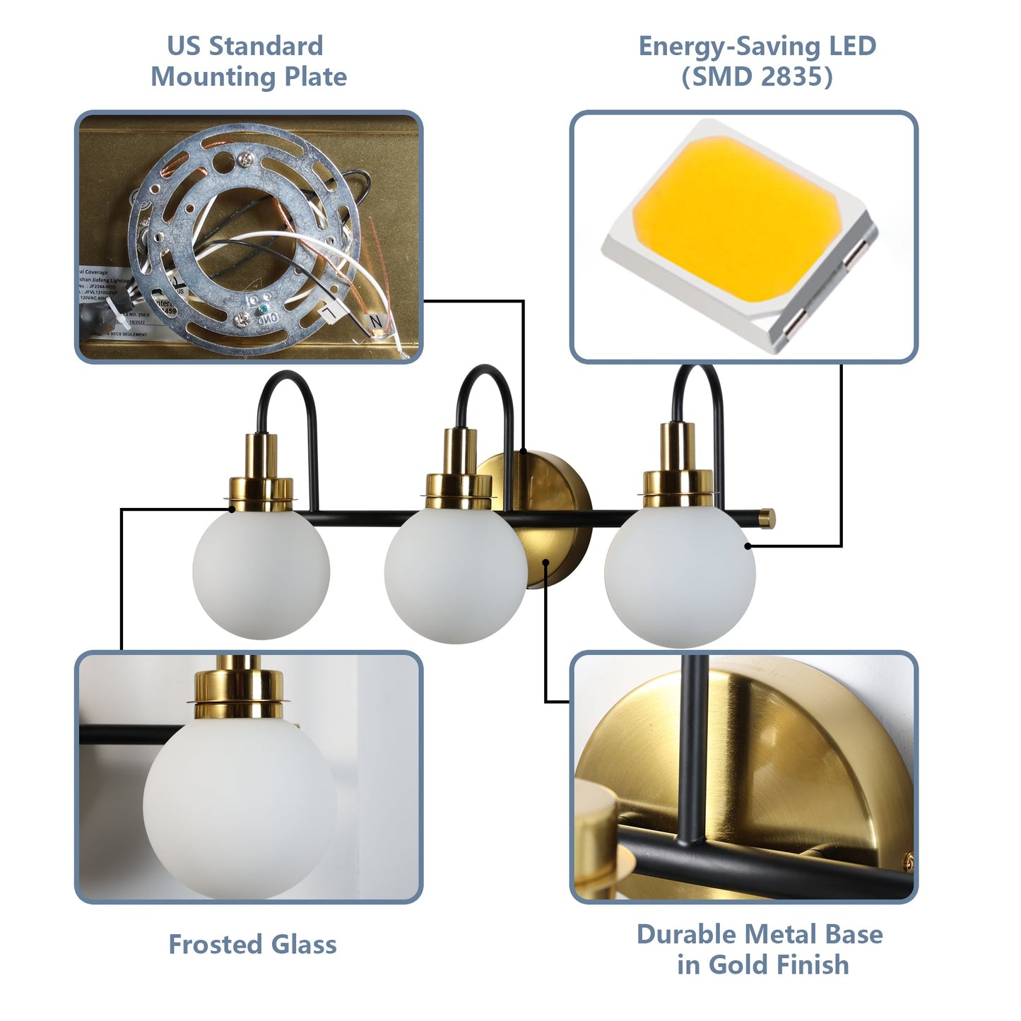 ExBrite Farmhouse Style 3-Light LED Vanity Light Fixture with Dimmable Switch - ExBriteUSA