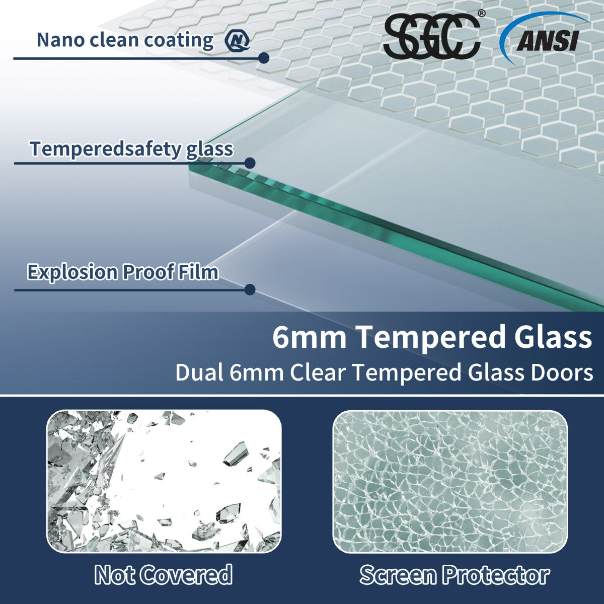 6mm tempered glass with layers and features highlighted, including SSGC and ANSI logos.