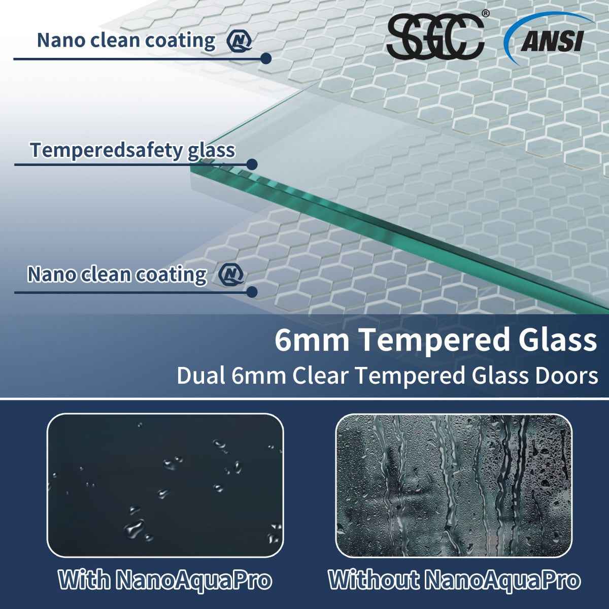 Nexus 56-60W x 70.H Easy Clean Double Framed Sliding Shower Door with 1/4" (6mm) Clear SGCC Tempered Glass,Matte Black Finish (Copy)