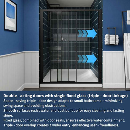 Nexus 56-60W x 70.H Easy Clean Double Framed Sliding Shower Door with 1/4" (6mm) Clear SGCC Tempered Glass,Matte Black Finish (Copy)
