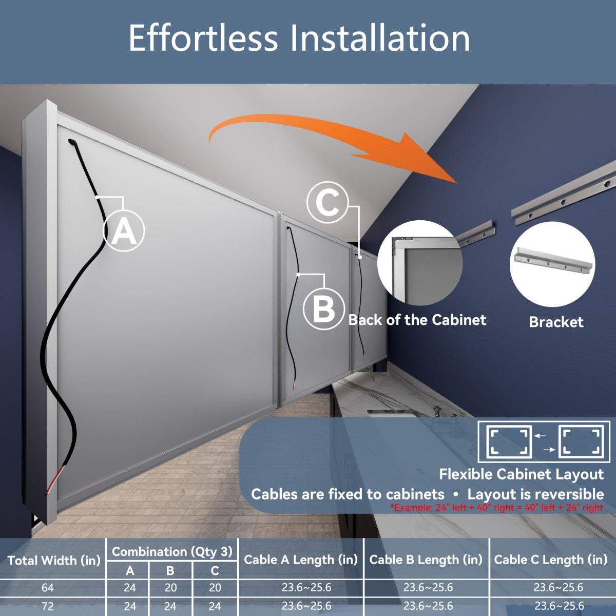 LED Vanity Medicine Cabinet - 40"W x 32"H Medicine Cabinet with Mirror, Recessed or Surface Mounted|ExBrite Boost-M1