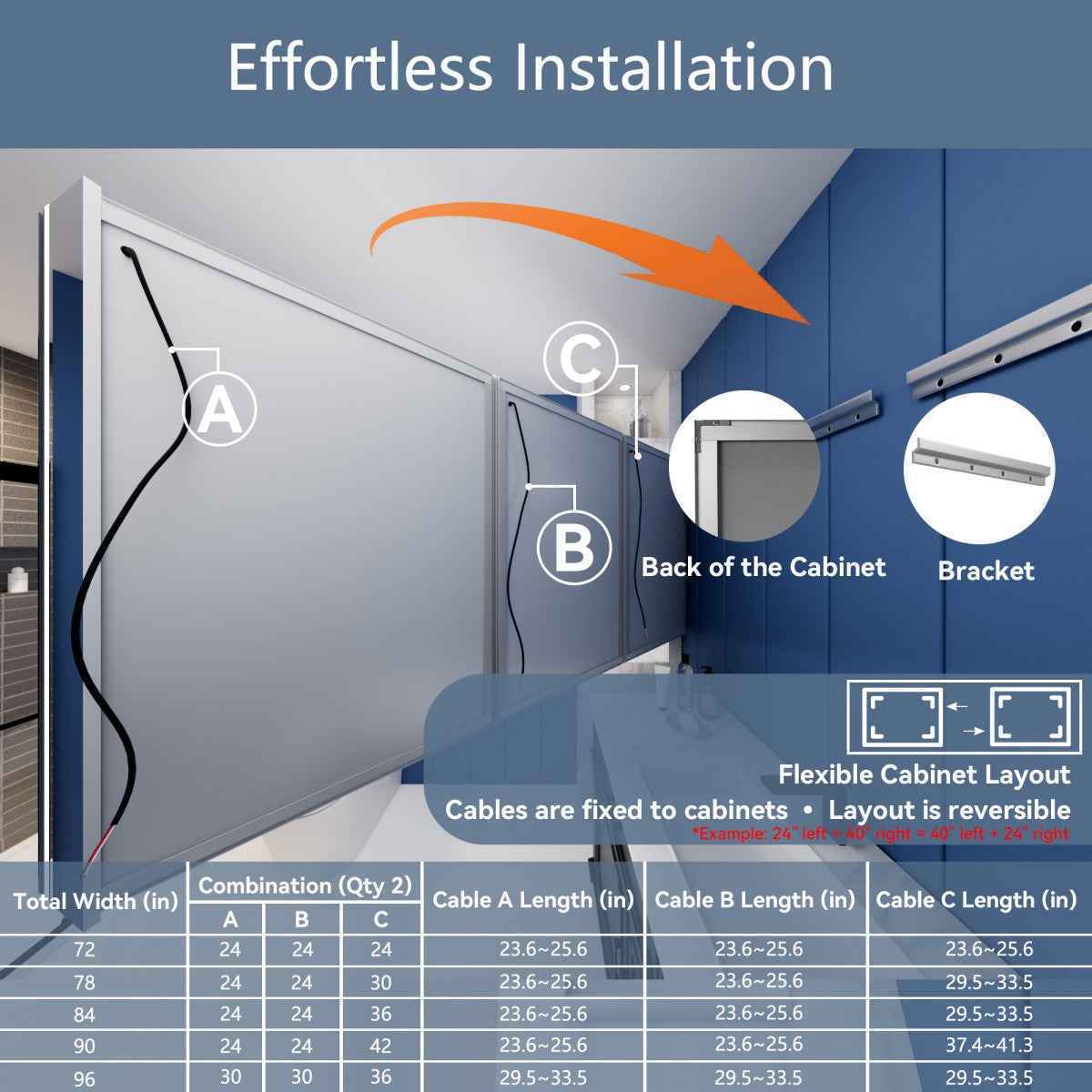 Illusion-B 96" x 36" Recessed LED Medicine Cabinet with Magnifiers Front and Back Light