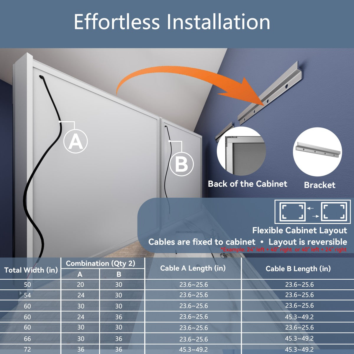 Medicine Cabinet with LED Lights and Mirror - 60"W x 30"H Medicine Cabinet with Mirror, Recessed or Surface Mounted|ExBrite Boost-M1