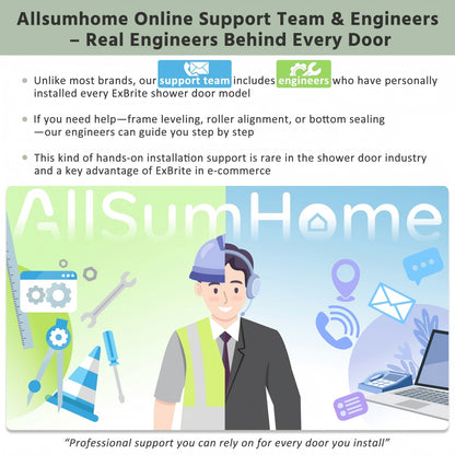 Advertisement for AllSumHome online support team and engineers with a cartoon engineer and brand logo.