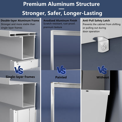 Illusion-B 48" x 36" LED Lighted Inset Mirrored Medicine Cabinet with Magnifiers Front and Back Light