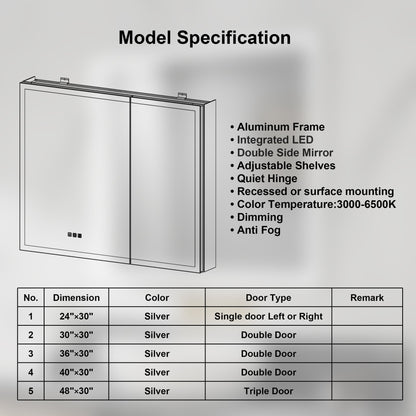 ExBrite 40"W x 30"H LED Medicine Cabinet with Anti-Fog, Stepless Color Temperature and Dimming, Adjustable Shelves, Aluminum Frame, Recessed or Surface Mount - ExBriteUSA