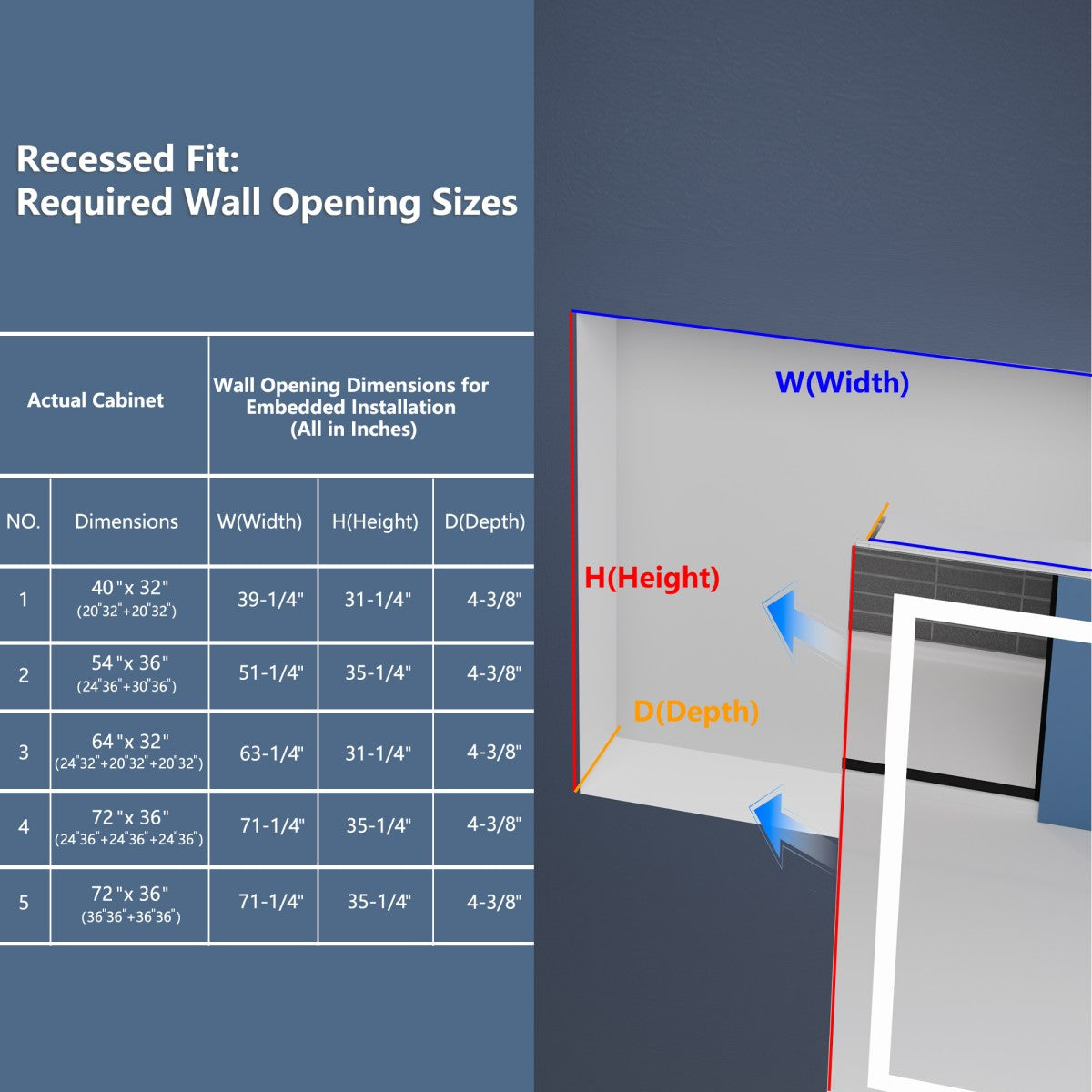 Medicine Cabinet Mirror LED - 64"W x 32"H Medicine Cabinet with Mirror, Recessed or Surface Mounted|ExBrite Boost-M1