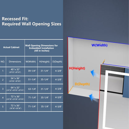 LED Vanity Mirror Medicine Cabinet - 72"W x 36"H Medicine Cabinet with Mirror, Recessed or Surface Mounted|ExBrite Boost-M1