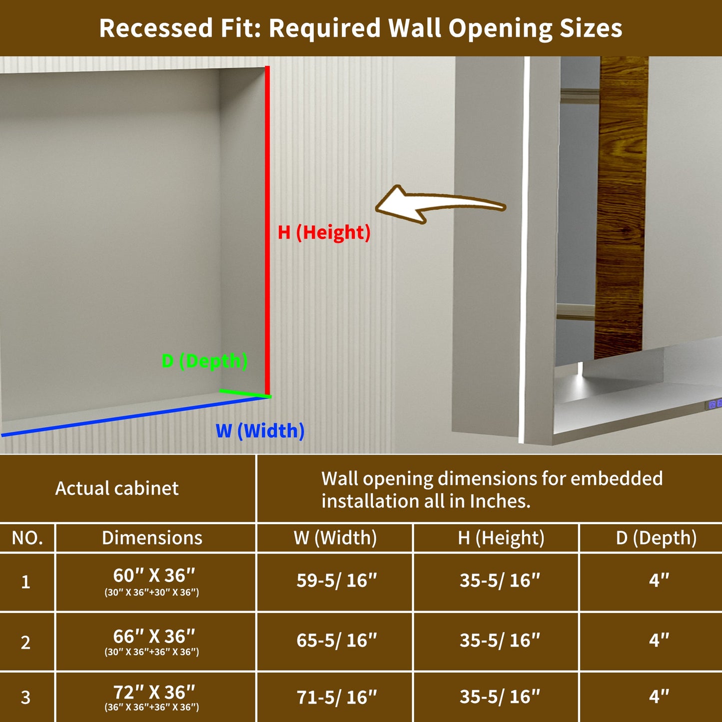 Ample 60" W x 36" H Wall Mounted Bathroom Medicine Cabinets with LED Light, Mirror, and Shelves for Recessed or Surface Mount