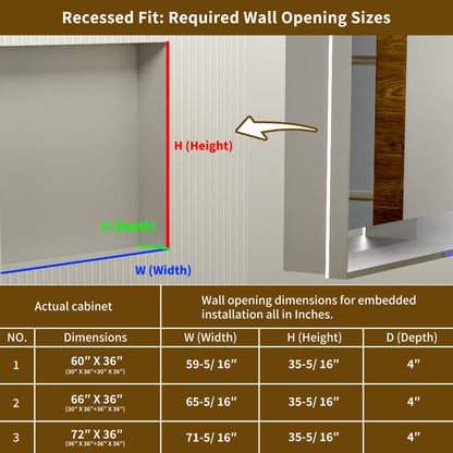 Ample 72" W x 36" H Wall Mounted Bathroom Medicine Cabinets with LED Lights, Mirror, and Shelves for Recessed or Surface Mount