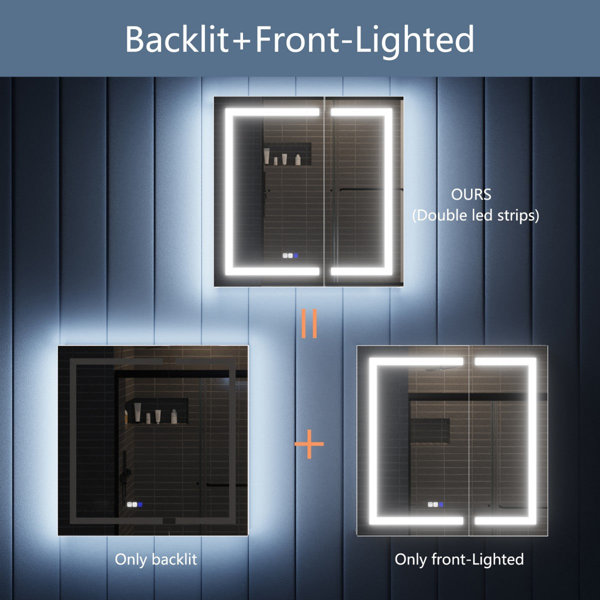 Illusion-B 36" x 36" LED Lighted Inset Mirrored Medicine Cabinet with Magnifiers Front and Back Light
