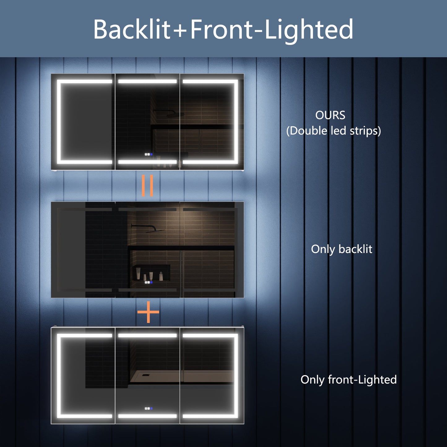 Illusion-B 72" x 36" LED Lighted Recessed Bathroom Medicine Cabinet with Magnifiers Front and Back Light