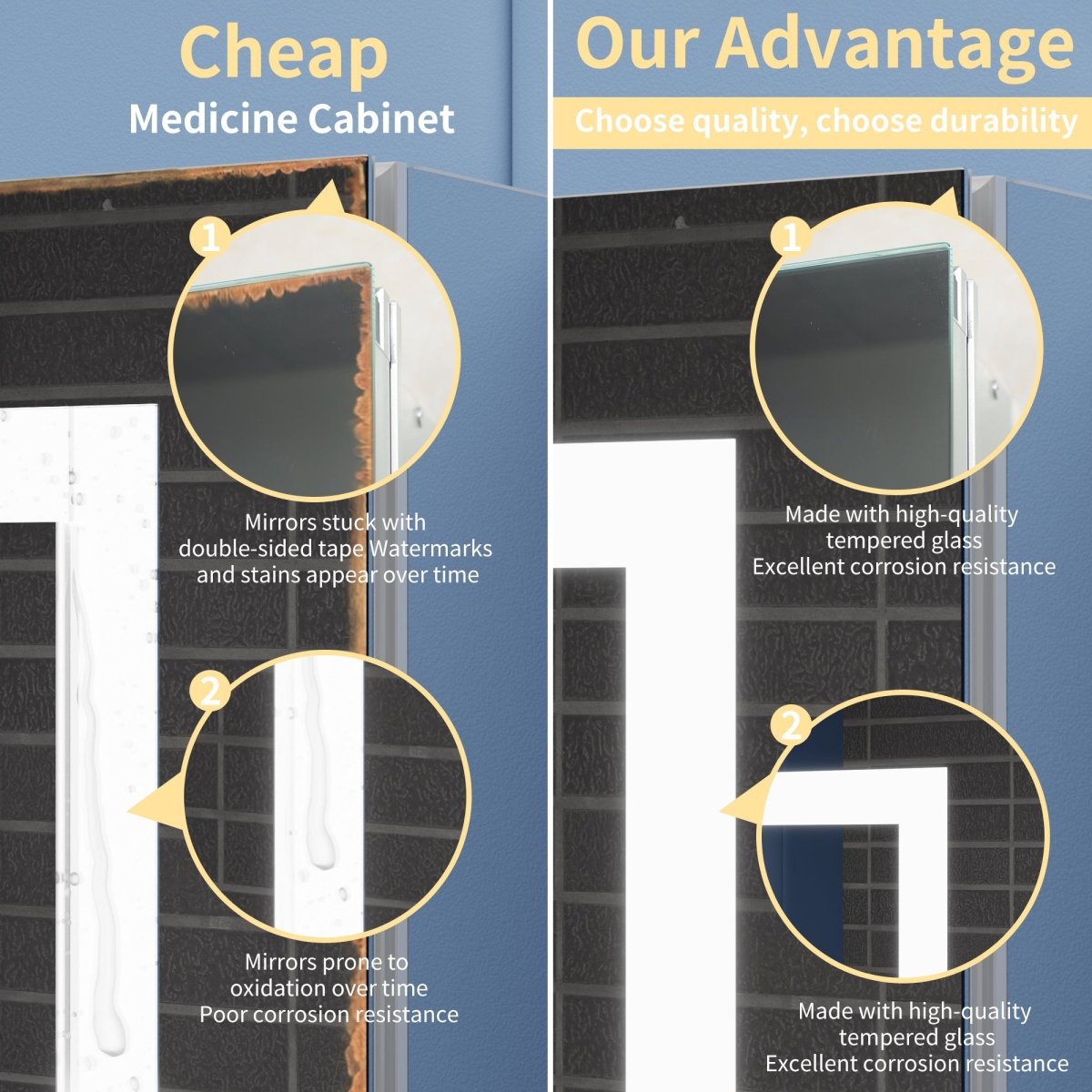 Boost-M1 72" x 30" lighted medicine cabinet comparison showing durability advantages over cheaper options.