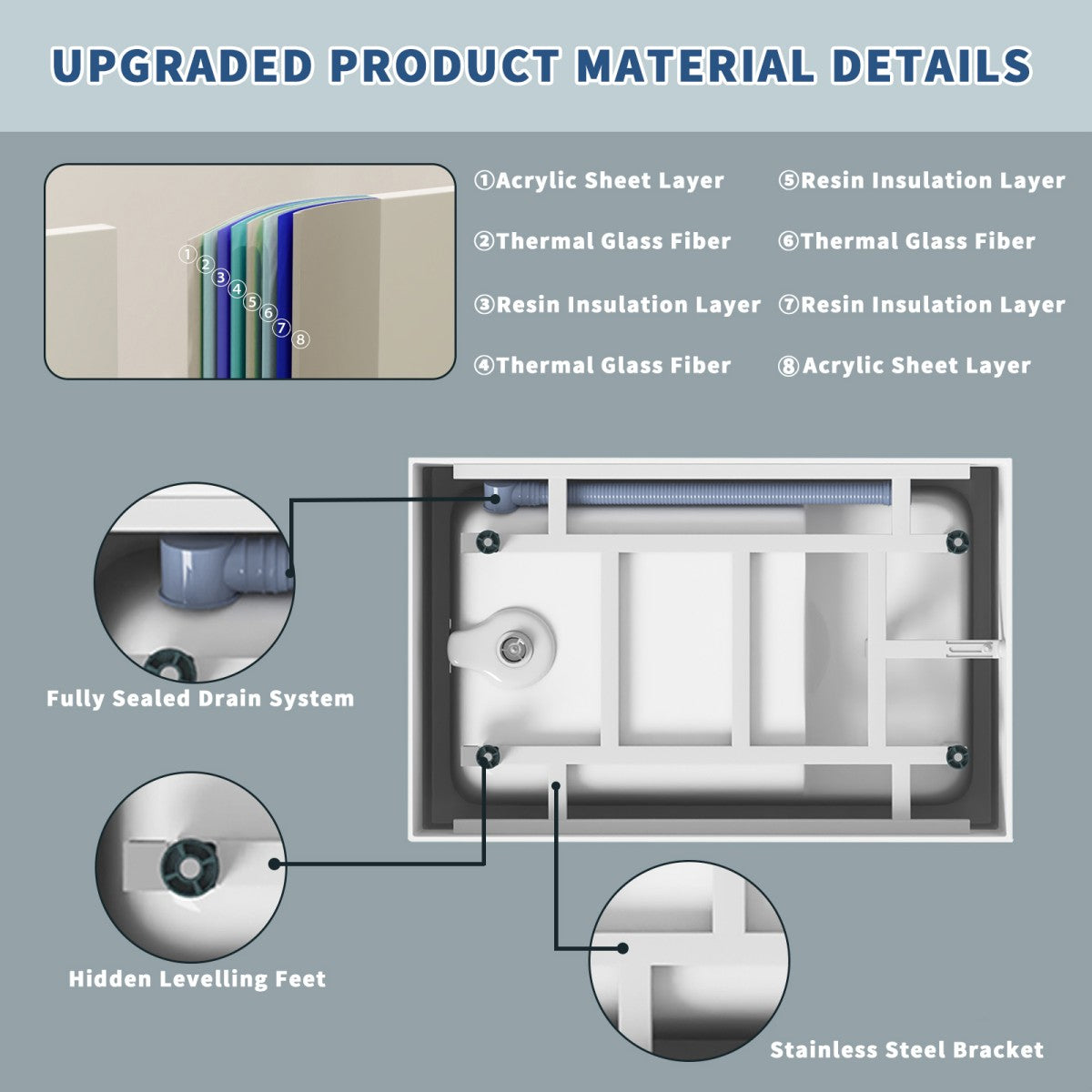 SQ-S Exbrite 43' Acrylic Freestanding Bathtub with seat,Spacious rectangle Shape, Gloss White Finish, Chrome Overflow & Pop-Up Drain - ExBriteUSA