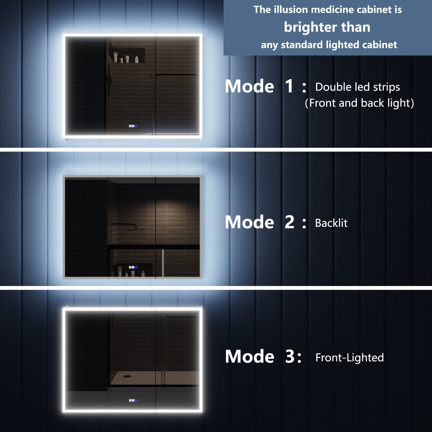 Illusion 48" x 36" LED Lighted Medicine Cabinet with Magnifiers Front and Back Light-BMA