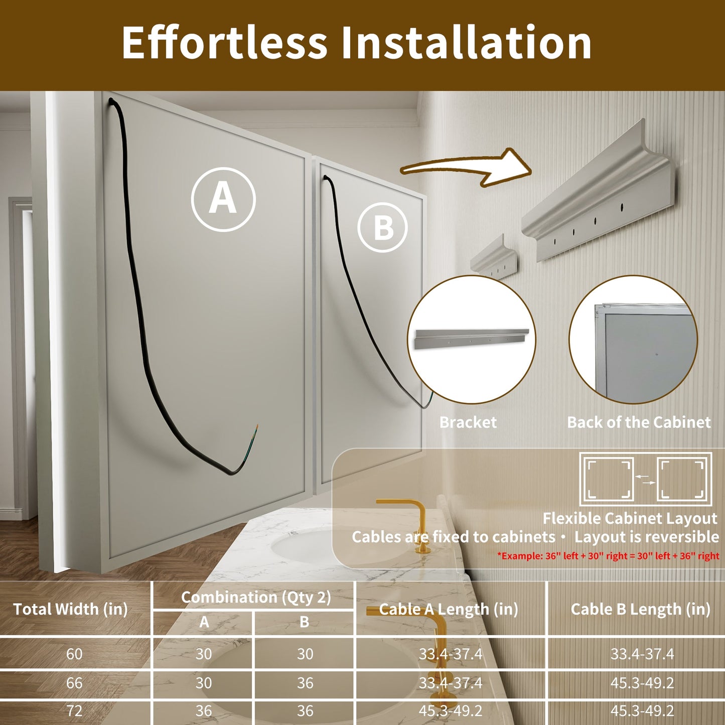 Ample 72" W x 36" H Wall Mounted Bathroom Medicine Cabinets with LED Lights, Mirror, and Shelves for Recessed or Surface Mount