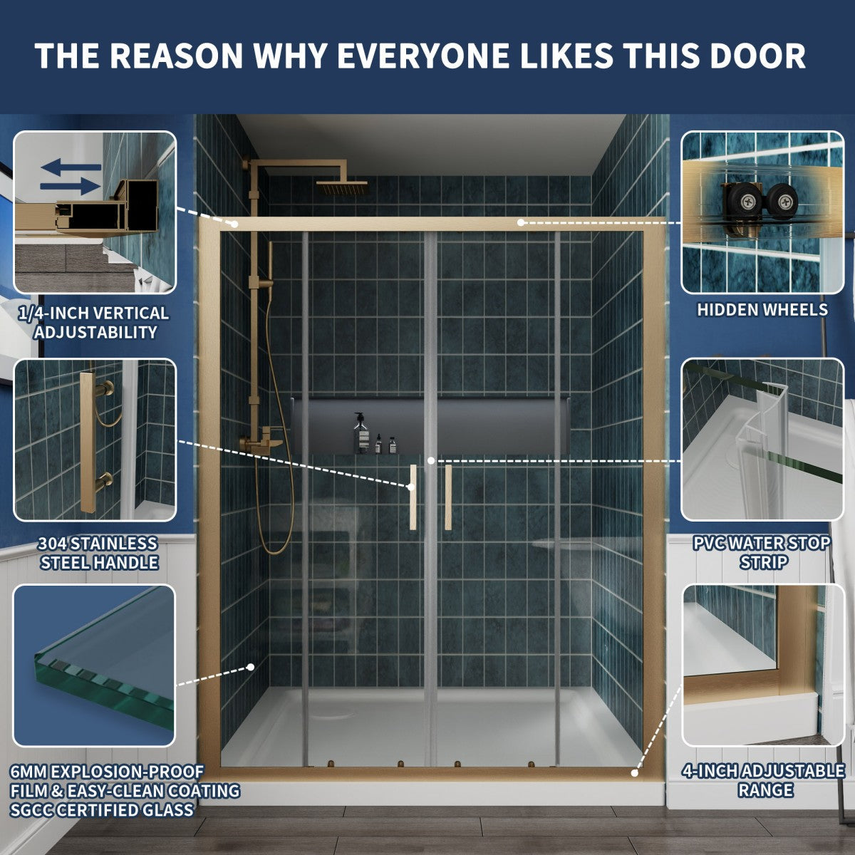 Shower enclosure with features highlighted on a blue background